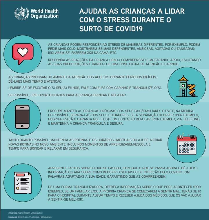 IFRC PT
